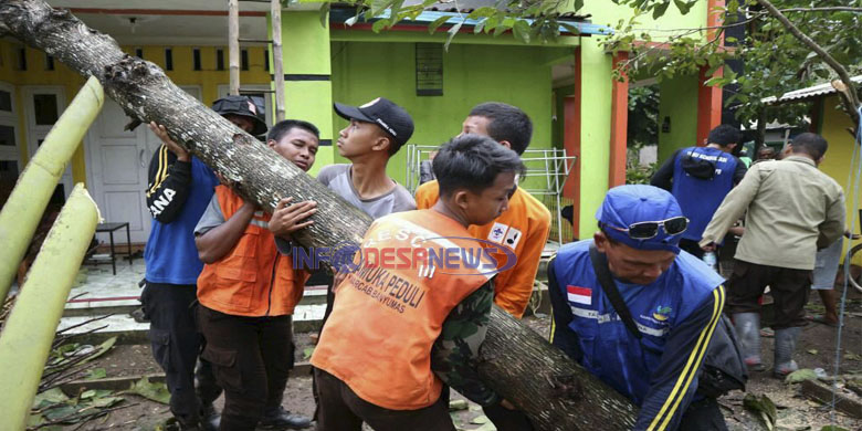 Puting Beliung Memporak – Porandakan 222 Rumah Di Wangon