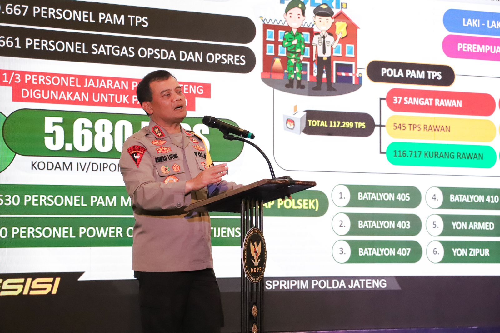 Tahapan Pemilu, Kapolda Jateng Berikan Peringatan Penting