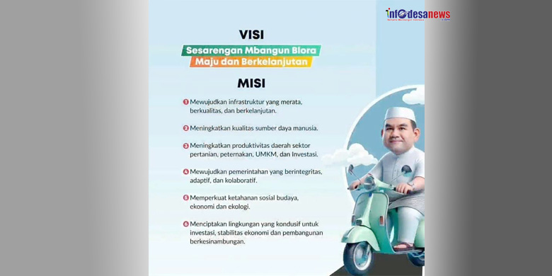 Relawan Rumah Juang ASRI Gencar Sosialisasikan Visi Misi Calon Bupati Blora 