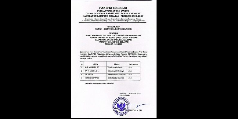 Berikut Hasil Seleksi Tes Tertulis dan Wawancara PAW Calon Pimpinan Baznas Lamsel Periode 2022-2026