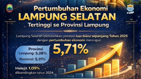 Pertumbuhan Ekonomi Lampung Selatan Capai 5,71 Persen, Lampaui Provinsi dan Nasional